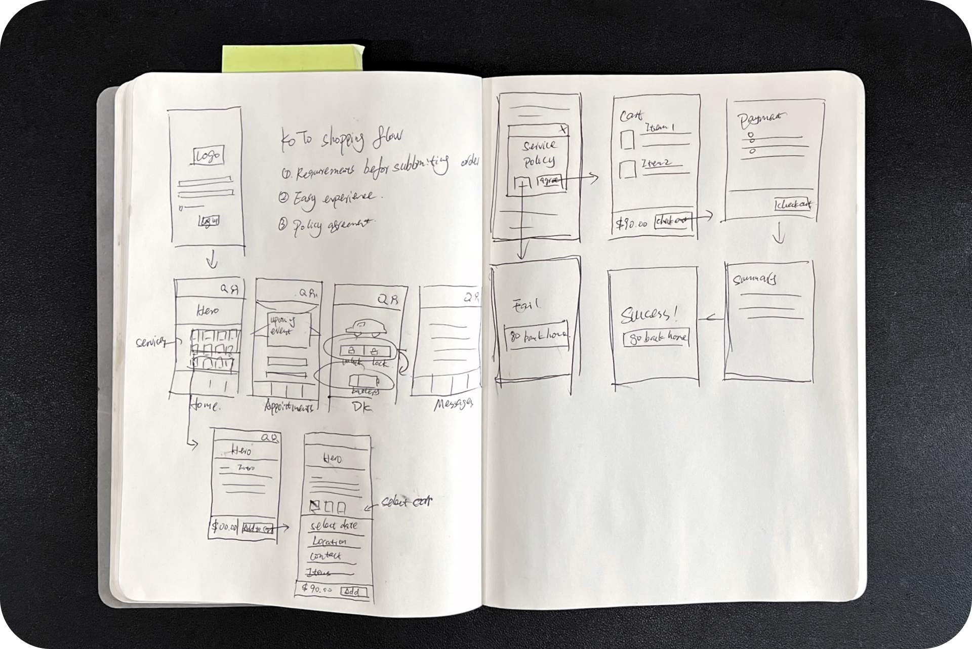 Hand-drawn wireframe sketches in notebook showing early interface explorations
