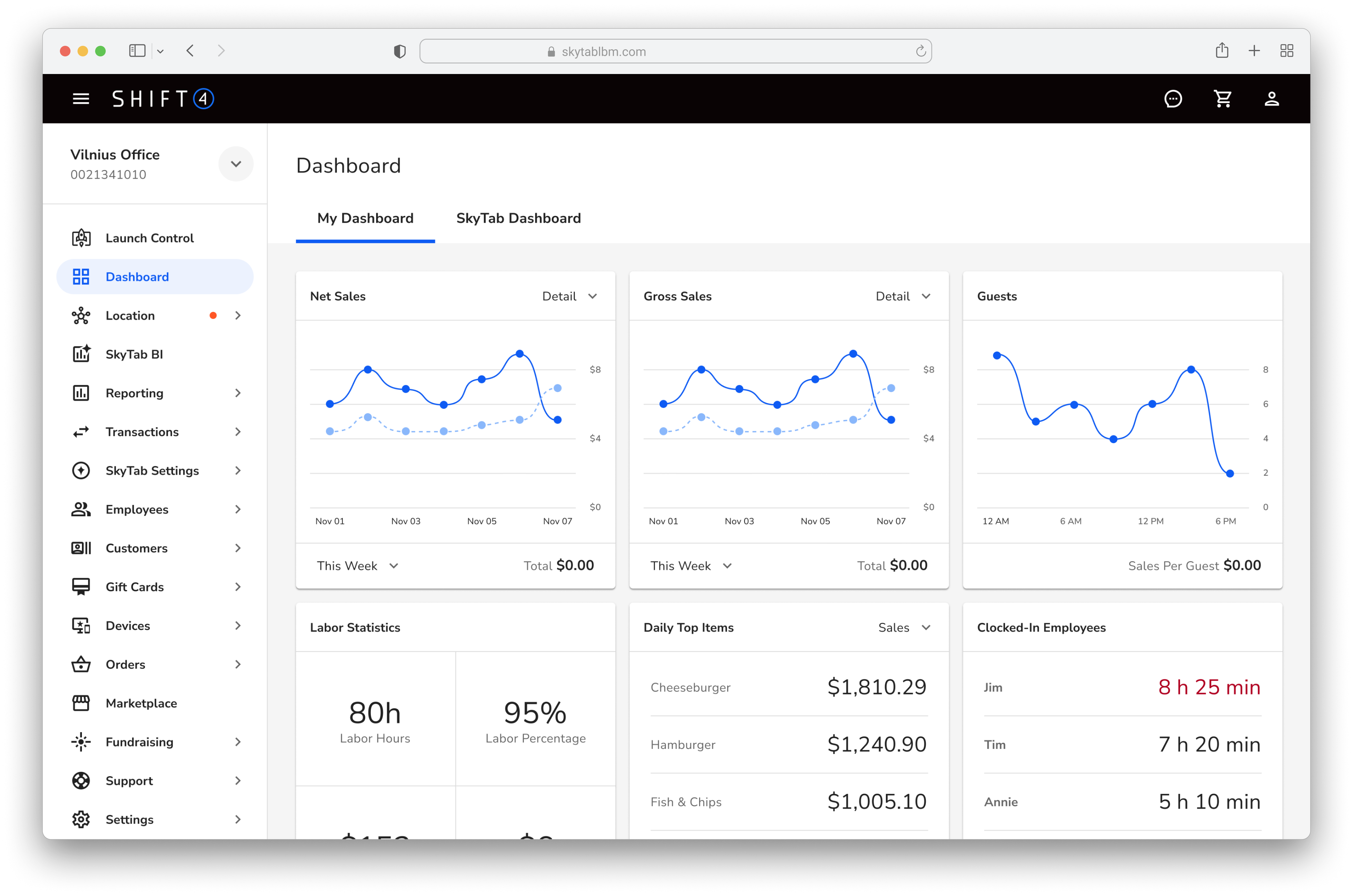Dashboard before redesign showing scattered information and unclear hierarchy